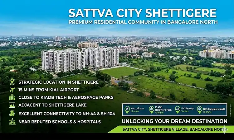 Sattva City Shettigere - Aerial view of the 53-acre township